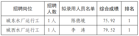 image-89a33c51-1339-40bf-987e-80cb86a56871.png